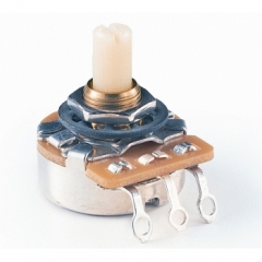 CTS Potentiometers